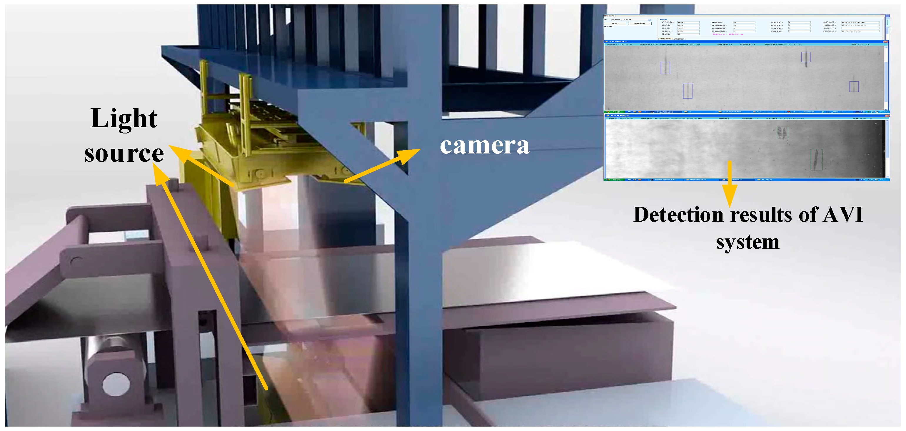 Industrial Vision Camera and Sensor Setup